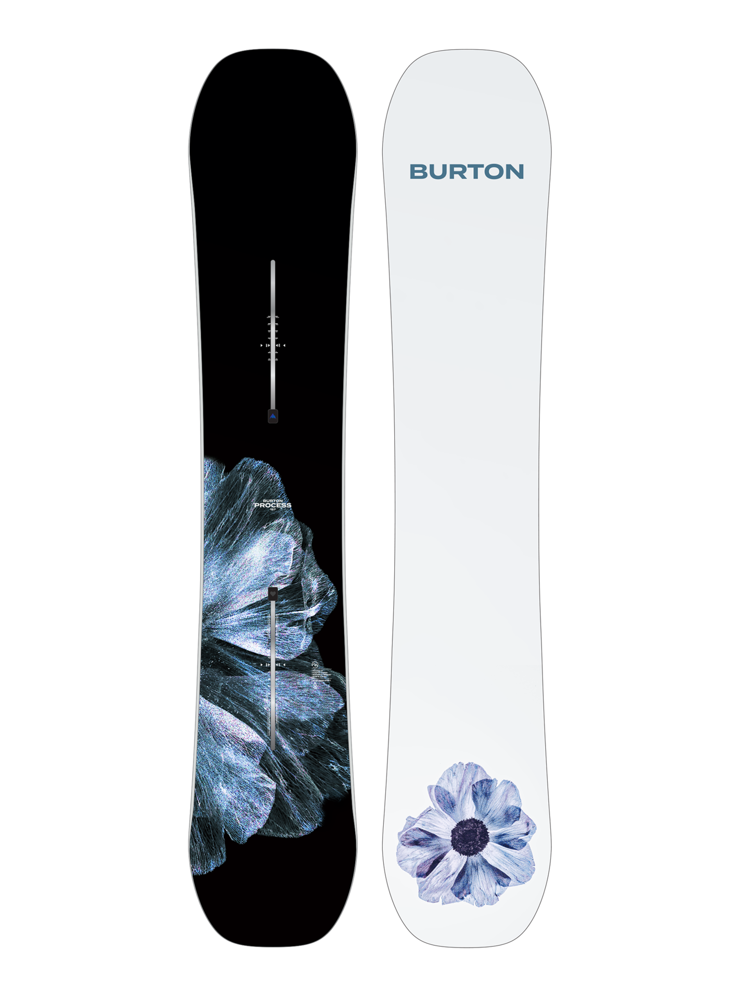 Burton Process 2026: кэмбер для тех, кто хочет всё сразу