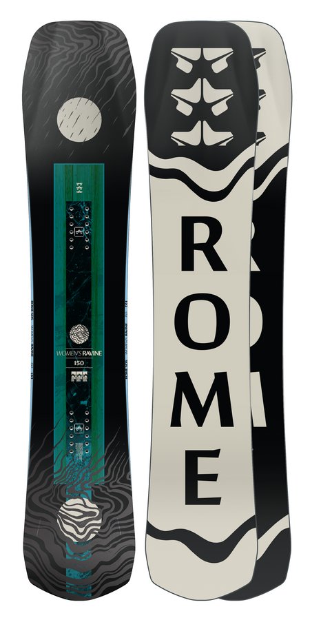 Сноуборд Rome SDS Womens Ravine 2024: честный обзор