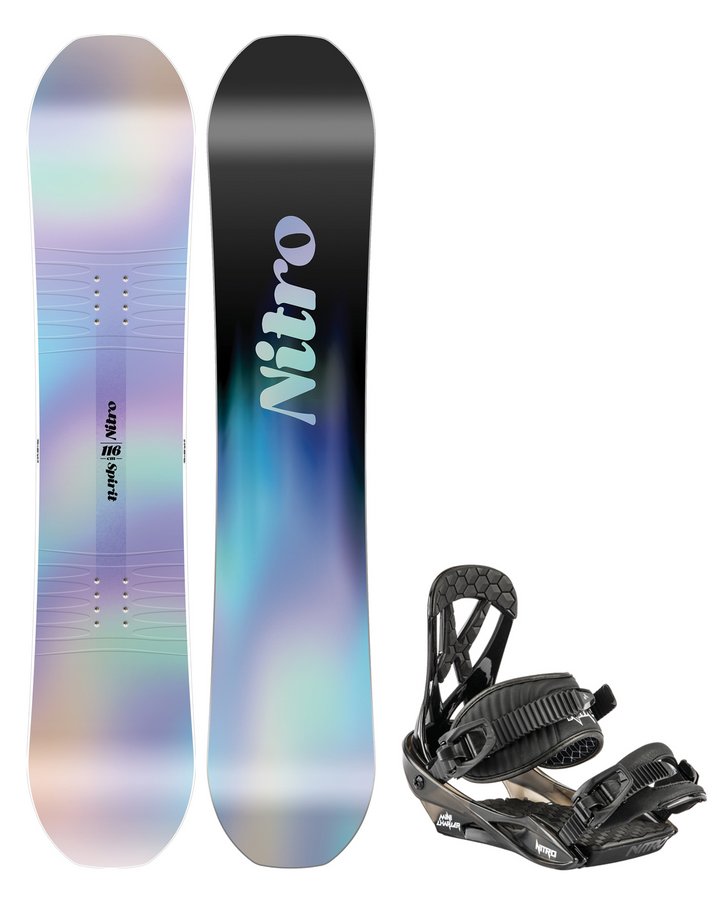 Детский комплект Nitro Spirit Kids + Charger Mini: разбор для родителей