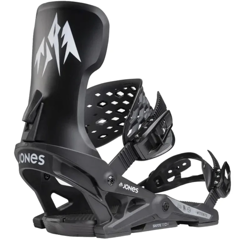 Крепления Jones Meteorite Eclipse Black