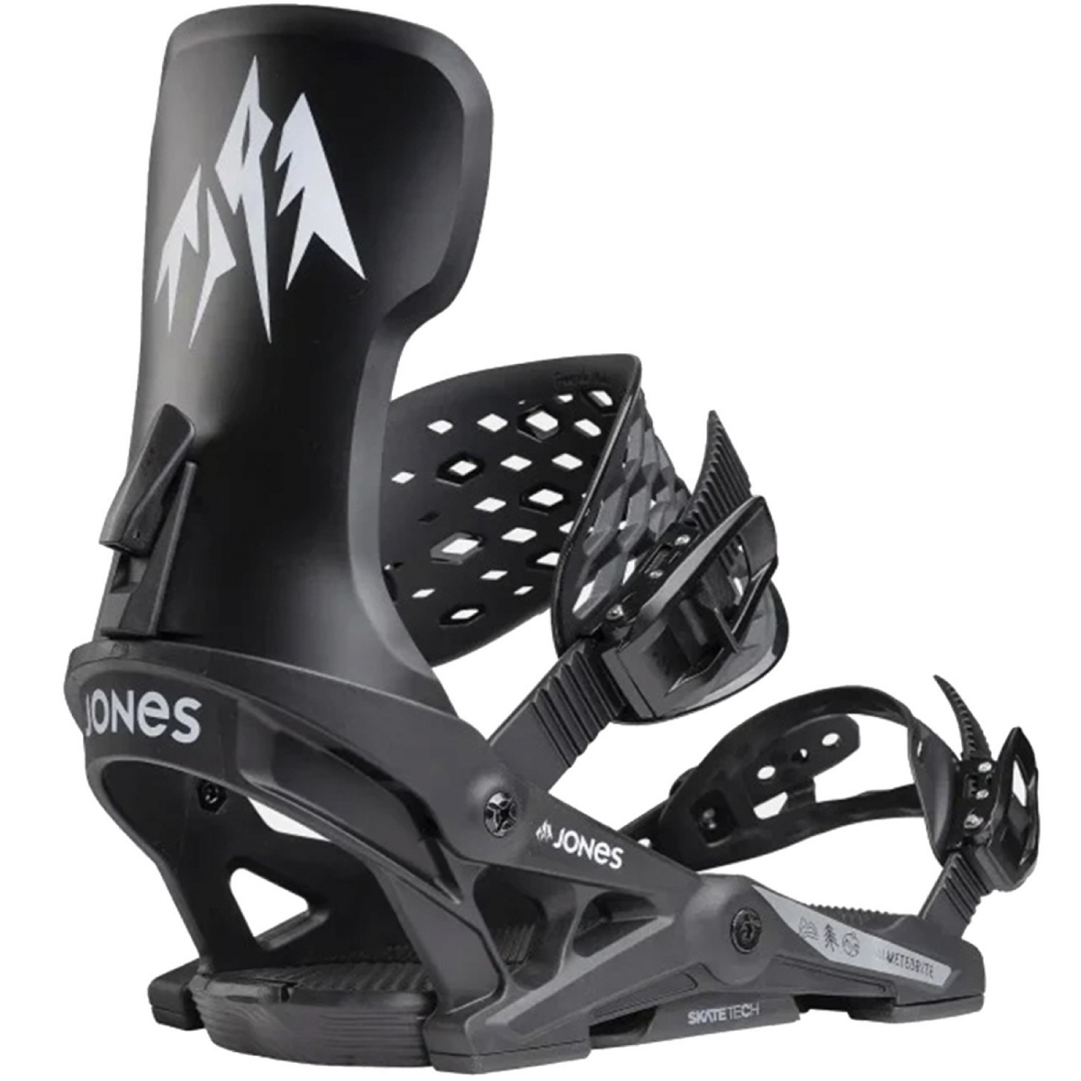 Крепления Jones Meteorite Eclipse Black 2026: честный обзор