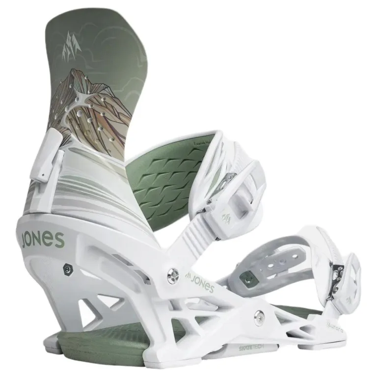 Женские крепления Jones Aurora White/Art