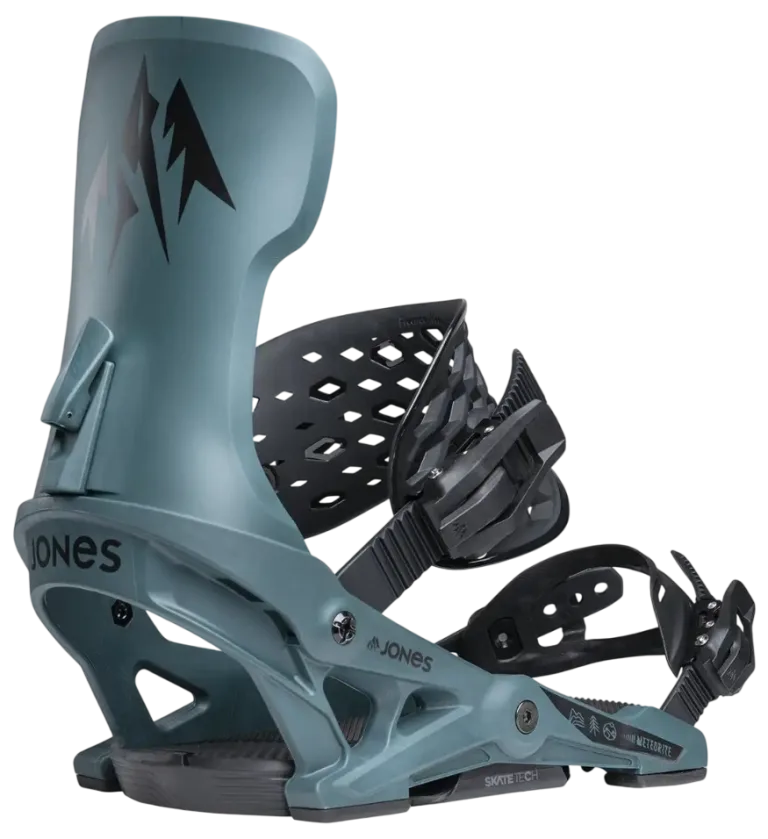Крепления Jones Meteorite Arctic Shadow Blue