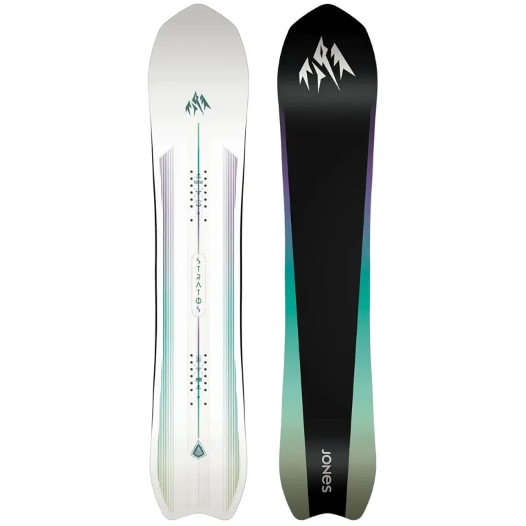 Jones Stratos Women's 2026: между Dream Weaver и Flagship