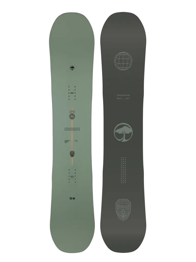 Arbor Formula Decon 25-26: универсальный all-mountain с System Camber