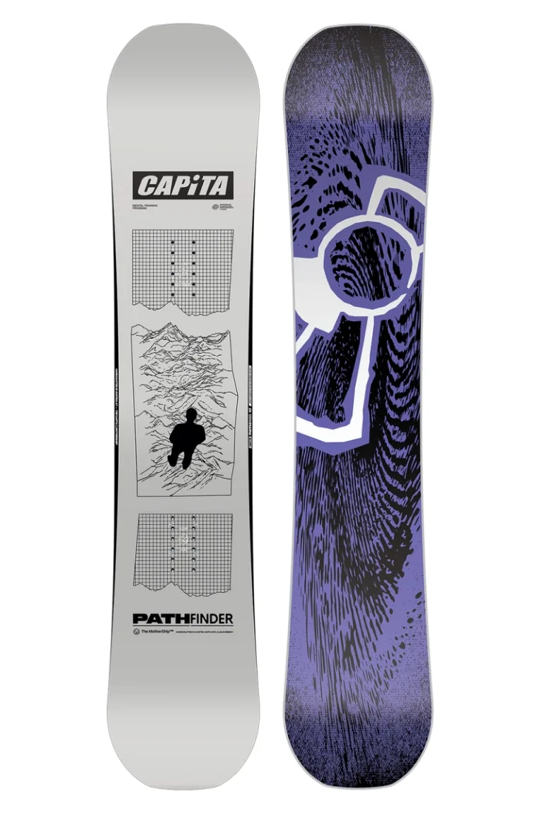 CAPITA PATHFINDER 2026